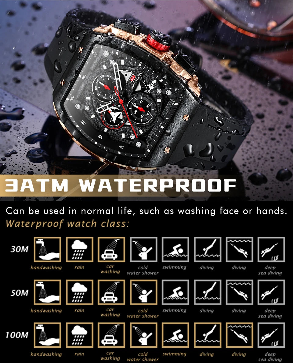 Excellence Sports Multifunctional Quartz Watch for Men Calendar Chronograph Waterproof Silicone Strap Fashion Men's Watches 2024