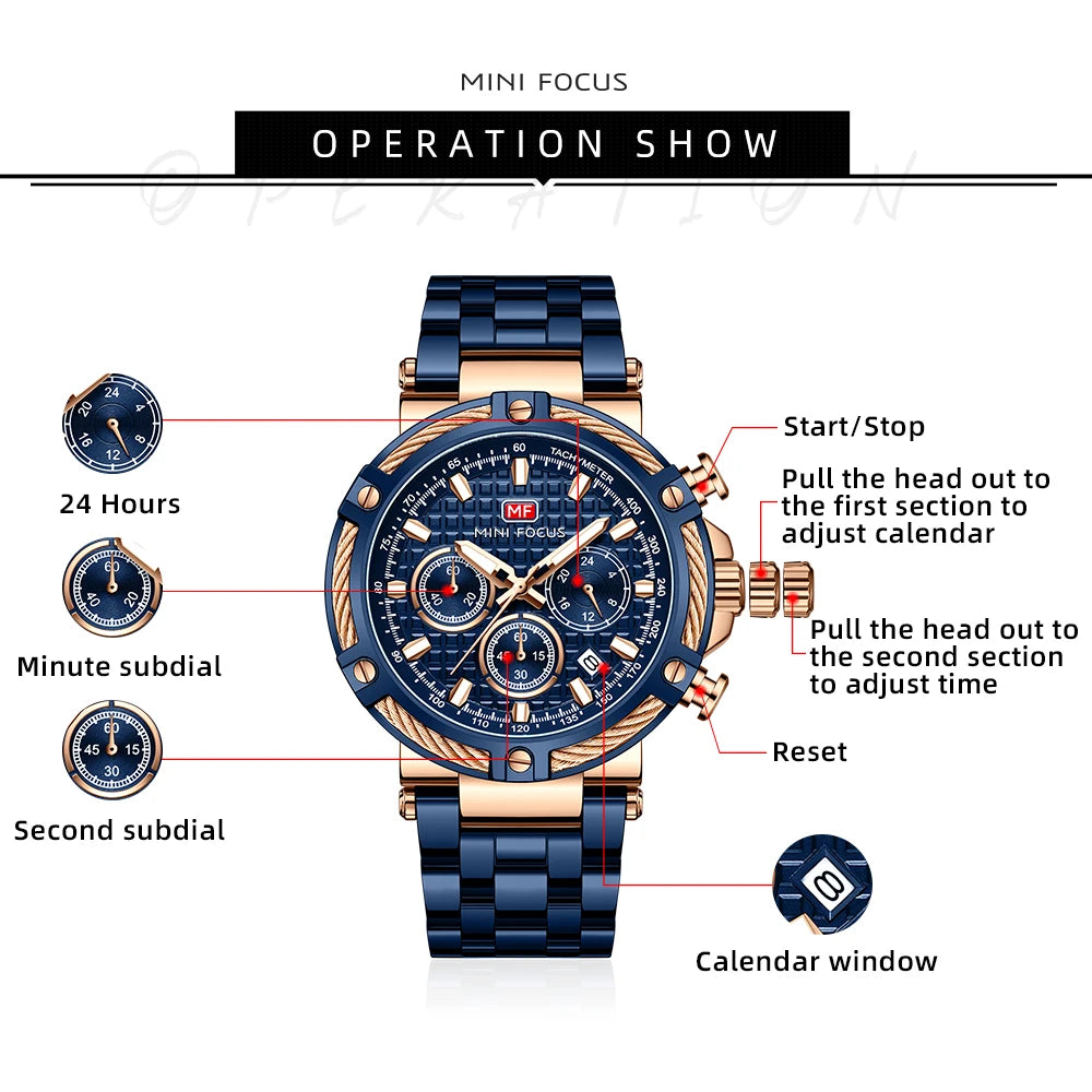 Excellence Sports Quartz Watch for Men Fashion Multifunction Sub-Dials Calendar Stainless Steel Strap Luxury Men's Watches 0470G