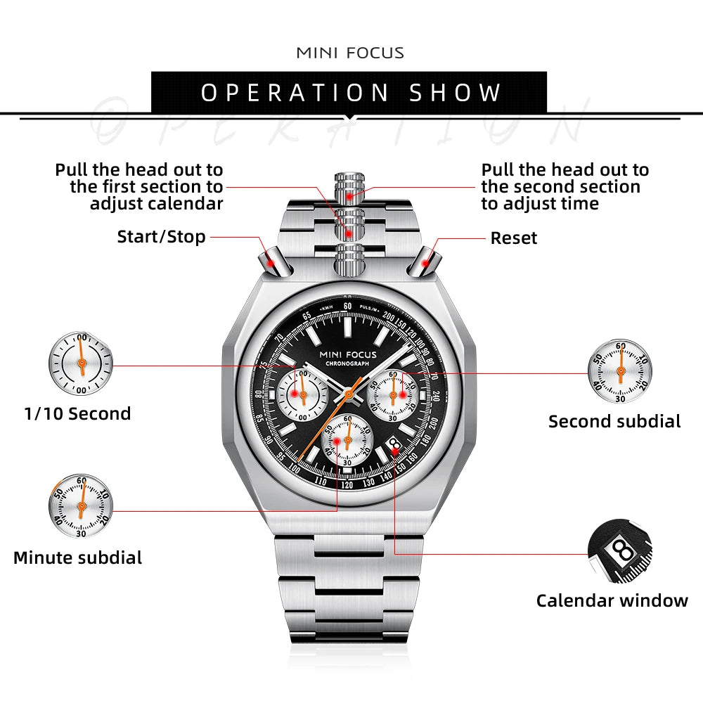 Excellence Fashion Multifunctional Quartz Watch for Men Calendar Luminous Luxury Stainless Steel Strap Bull Head Men's Watch.