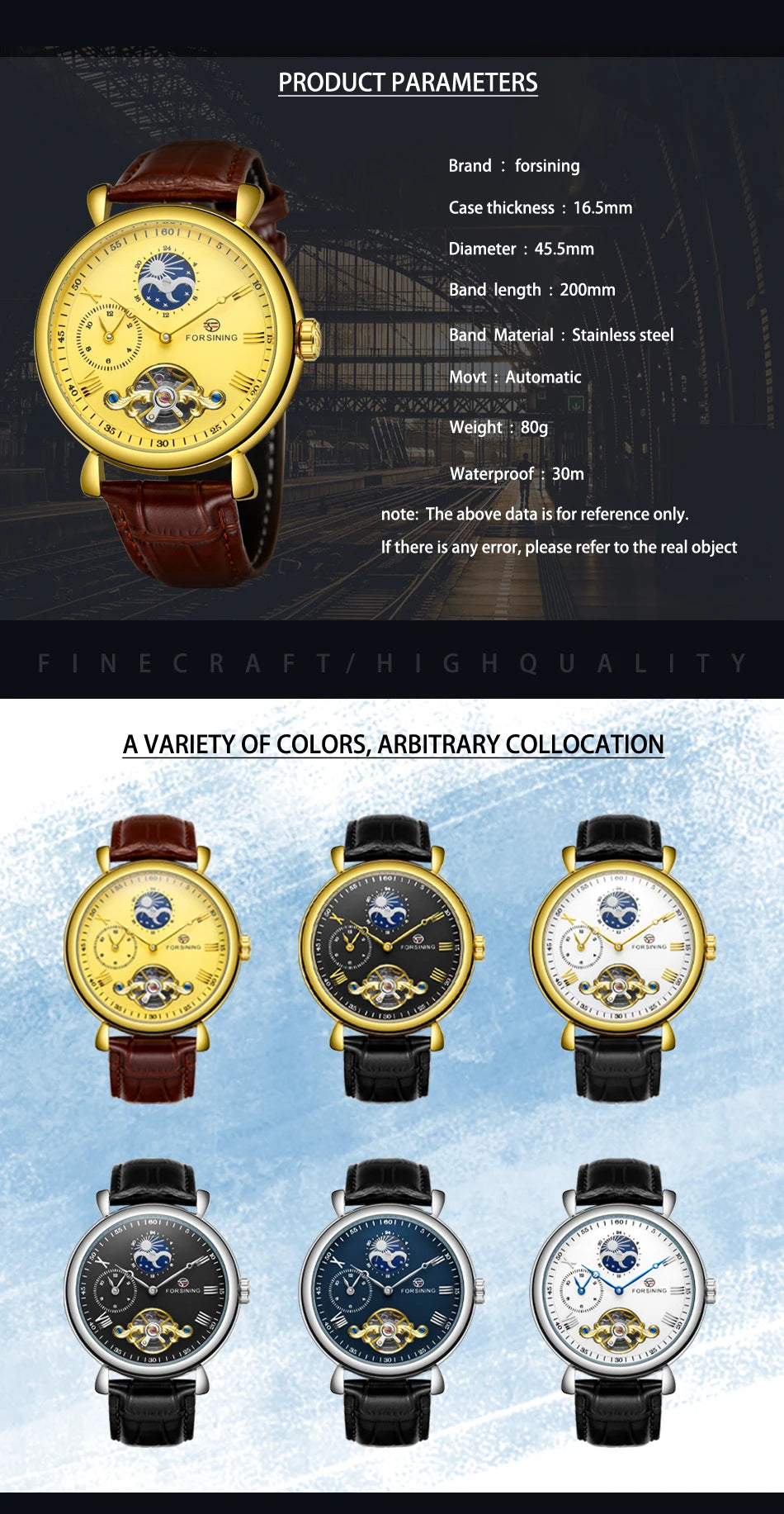 Excellence High Quality Multiple Time Zone Moonphase Automatic Watch Fashion Luxury Skeleton Mechanical Watches Leather Belt Men's Wristwatch